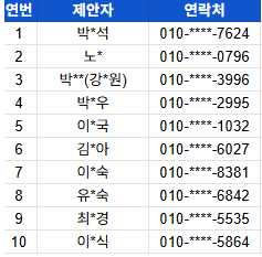 d0ac4b01ce06d3a8bca28e3741707856_1751261676_6096.png d0ac4b01ce06d3a8bca28e3741707856_1751261676_6096.png