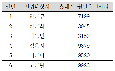 b6376f89bda6794e1b52ee6cd5595271_1759124838_213.png